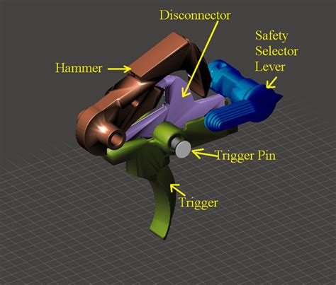 ar 15 trigger group 3d models 【 STLFinder.